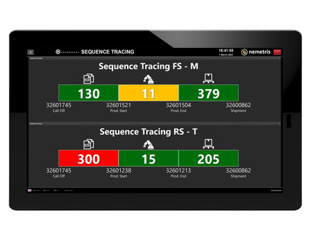 Sequence Tracing Monitor